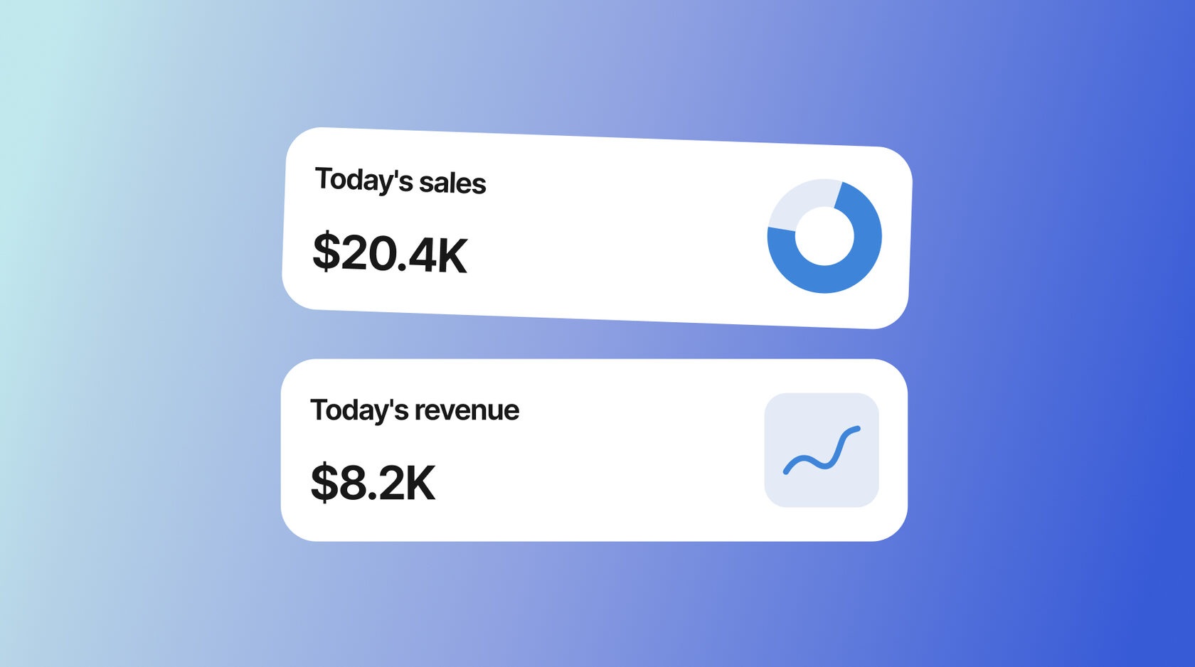 Creating an Effective Performance Dashboard