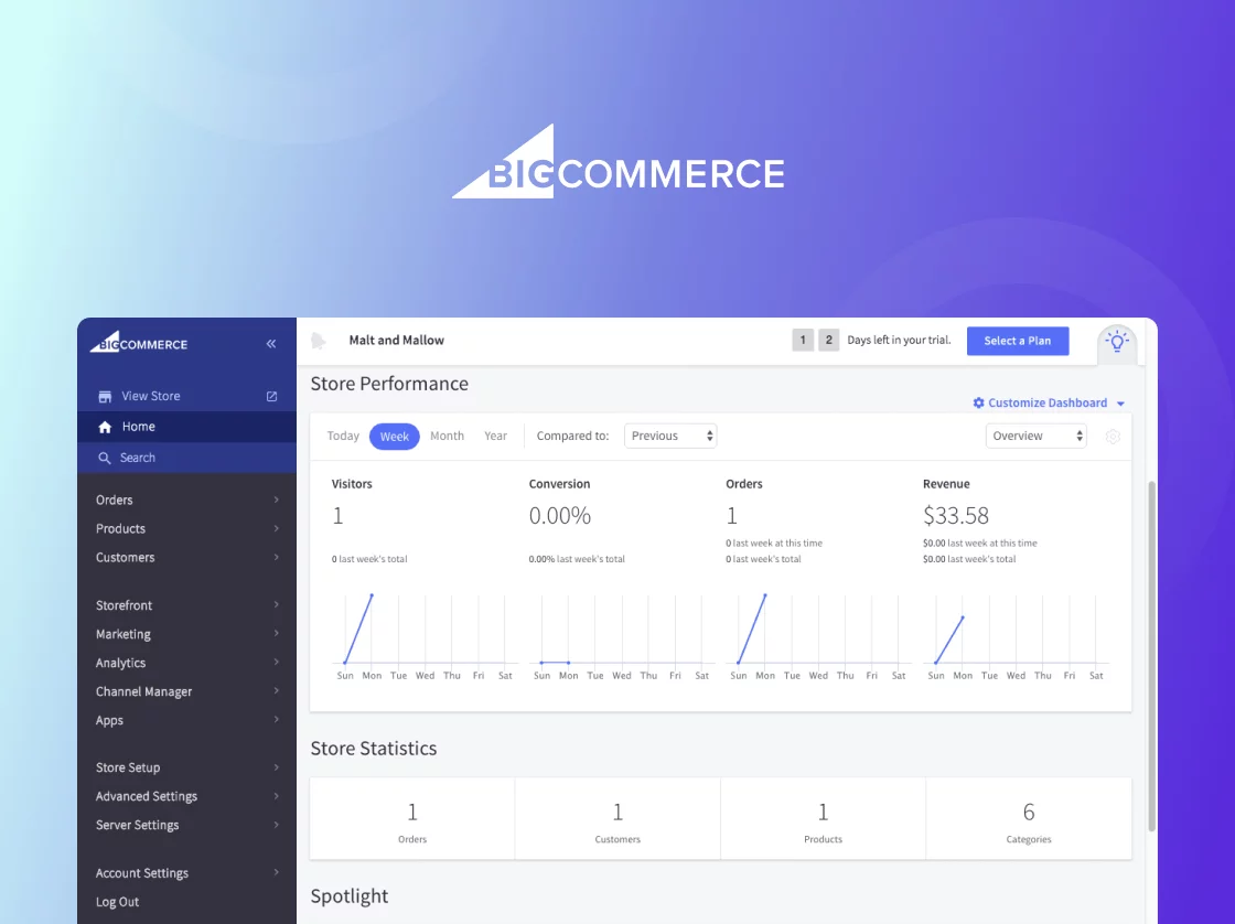 Bigcommerce Website Development Guide