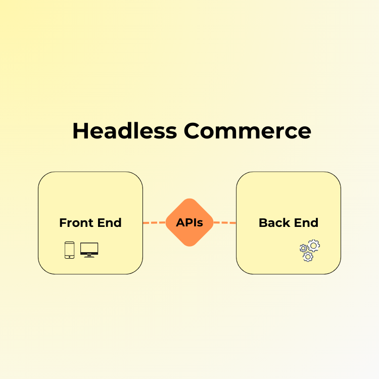 Understanding Headless Architecture for E-commerce Business