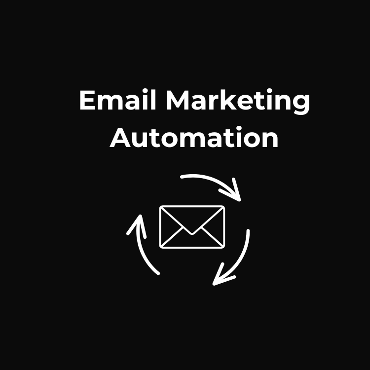 How to Automate Your Ecommerce Email Marketing